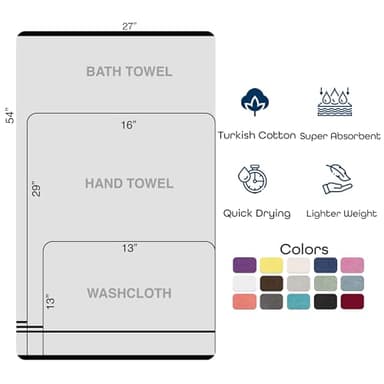 Hawmam Linen Purple 6 Piece Bath Towels Set for Bathroom Original Turkish Cotton Soft, Absorbent and Premium 2 Bath Towels, 2 Hand Towels, 2 Washcloths - Image 6