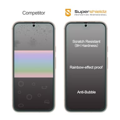 Supershieldz (3 Pack) Designed for Google Pixel 8a Tempered Glass Screen Protector, Anti Scratch, Bubble Free - Image 2