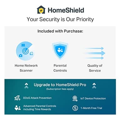 TP-Link Deco XE75 Pro AXE5400 Tri-Band WiFi 6E Mesh System - 2.5G WAN/LAN Port, Covers up to 7200 Sq.Ft, Replaces WiFi Router and Extender, AI-Driven Mesh, 6GHz Band, 3-Pack - Image 7