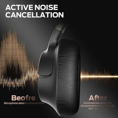 Monster Persona SE ANC Active Noise Cancelling Headphones, Over Ear Bluetooth Headphones Wireless, 60H Playtime, HiFi Stereo Audio, Deep Bass, Built-in Mic, Memory Foam Ear Cups for Home (Black) - Image 3