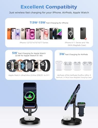 Aeinidi 2025 3 in 1 Wireless Charging Station Compatible with MagSafe, 15W Fast Magnetic Mag-Safe Charger Stand for Apple iPhone 17 16 15 14 13 12 Series iWatch AirPods Pro 4 3 2, Black - Image 7