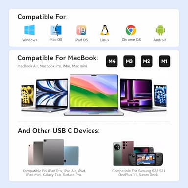 ABIWAZY USB C Hub Multiport Adapter, 10 in 1 USBC to Ethernet Adapter with 4K HDMI, Ethernet Gigabit, 100W PD, USB-C Data Port and SD/TF Slot for MacBook Pro/Air, Dell XPS, iPad Pro, Galaxy (Black) - Image 8