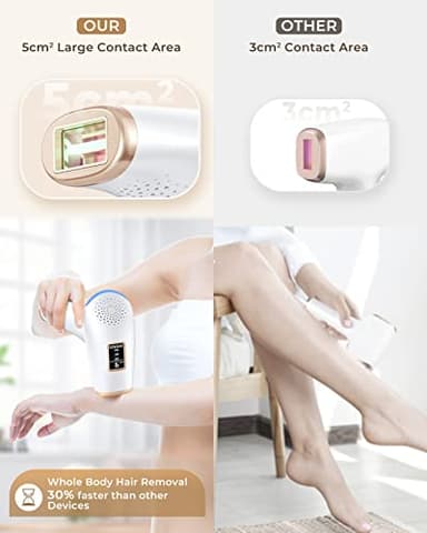 LYSMOSKI Laser Hair Removal Device for Women and Men at Home IPL Hair Removal Device for Facial Legs Arms Whole Body Use - Image 3