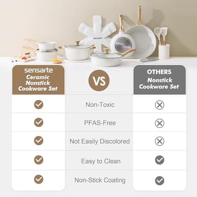 SENSARTE Nonstick Ceramic Cookware Set 16-Piece, Healthy Pots and Pans Set, Non-toxic Kitchen Cooking Set with Stay-Cool Handles, Silicone Utensils and Pot Protectors, PFAS and PFOA Free - Image 5