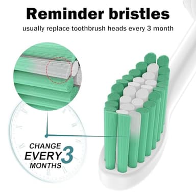 Toothbrush Heads for Philips Sonicare Replacement Brush Heads Medium Soft Dupont Bristles Electric Toothbrush Replacement Heads Fit E-Series Essence Xtreme Elite Advance and CleanCare, 6 Pack - Image 6