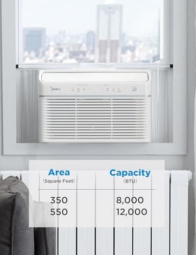 Midea 8,000 BTU Smart Inverter Air Conditioner Window Unit with Heat and Dehumidifier – Cools up to 350 Sq. Ft., Energy Star Rated, Quiet Operation, Electronic Controls, Remote Control, White - Image 9