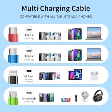 Travel 4 in 2 Multi Charging Cable with Dual Type-C, USB A/USB C Chargers for Multiple Devices, Multiple Charger Cord Compatible with Most Cell Phones/Tablets and More (1Pack, 5FT - Image 7
