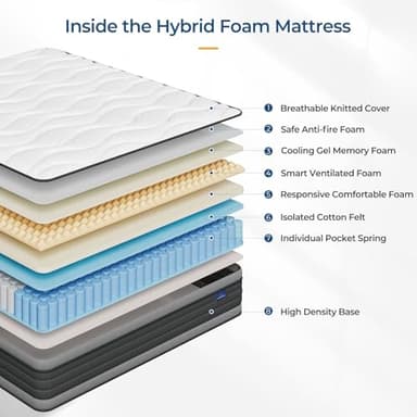 Vesgantti Twin XL Mattress, 10 Inch Hybrid Twin XL Size Mattress with Memory Foam and Individually Pocket Spring, Pressure Relief and Supportive, Medium Firm Feel, Mattress in a Box - Image 3