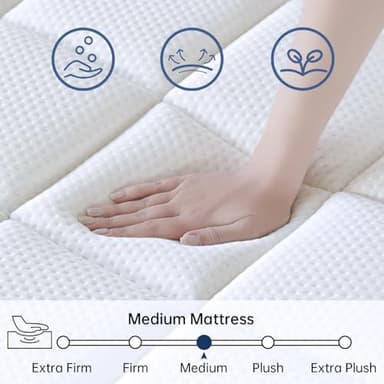 SUAYEA Full Size Mattress, 10 Inch Full Mattress in a Box, Medium Firm Motion Isolation with Gel Memory Foam and Pocket Spring, Strong Edge Support - Image 3