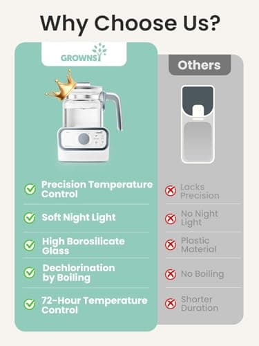 GROWNSY Baby Instant Warmer, Glass Water Boiler with Accurate Temperature Control for Formula, Coffee and Tea, 1.3 Liter Electric Kettle with LCD Display and Timer - Image 3