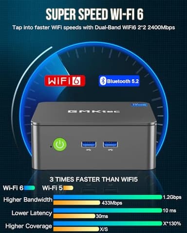 GMKtec Mini PC Intel N150 (Turbo 3.6GHz) 16GB DDR4 1TB PCIe M.2 NVMe SSD, Intel i226-V Desktop Computer 4K Dual HDMI Display/4x USB3.2/WiFi 6/BT5.2/RJ45 Ethernet Nucbox G3 Plus - Image 5