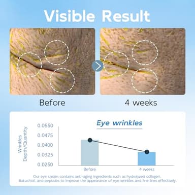 Tantea Under Eye Cream Anti-Aging | 6 in 1 Collagen Anti-Wrinkle Eye Cream - Peptides, Bakuchiol, Centella - Wrinkles | Fine Lines | Dark Circles | Puffiness | Natural Retinol Alternative, 0.51 fl.Oz - Image 3