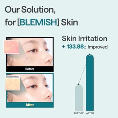 Mediheal Madecassoside Essential Sheet Mask Blemish Repair 10 pcs. 98% Purity Madecassoside & Hyaluronic Acid Included. Enhancing Moisture Barrier & Skin Texture Care. Vegan Formula Sheet Mask - Image 4