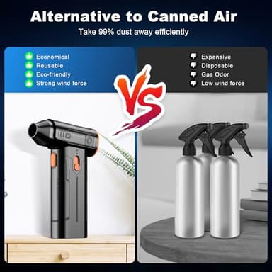 Compressed Air Duster, 130000RPM Multi-Gear Adjustable Electric Air Duster with Brushless Motor, Replaces Compressed Air Cans, Rechargeable Cordless Air Blower for Home Outdoor Computer Keyboard Car - Image 7