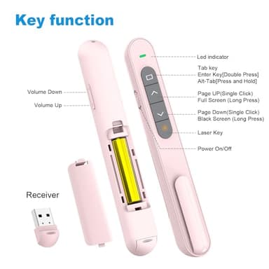 QUI Presentation Clicker for PowerPoint, RF 2.4GHz USB Wireless Presenter Remote with Volume Control, PowerPoint Clicker Slide Advancer for Mac, Windows, Laptop, Keynote - Image 5