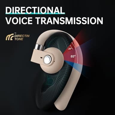 WELLMOON 2025 Open Ear Headphones,Bluetooth 5.3 Wireless Earbuds with Earhooks,85° Adjustment Directional Sound Transmission,90 Hours Playtime,Premium Sound,HD-Call,Sport Earphones,Beige - Image 4