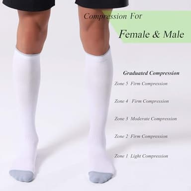 FITRELL 3 Pairs Compression Socks for Women and Men 20-30mmHg- Circulation and Muscle Support Socks for Travel, Running, Nurse, Knee High, Medical Black+White+Grey Small-Medium - Image 4