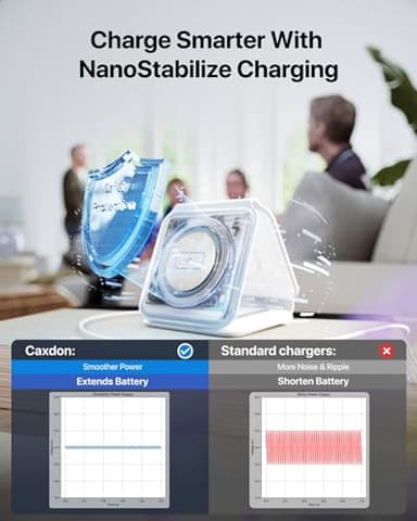 3-in-1-Wireless-Charger-for-Magsafe-for iPhone 16, Apple Watch S10, AirPods 4, Foldable-Travel-Charging-Station with Evolved Pro Magnetic Pad, Portable Essentials (Black) - Image 5