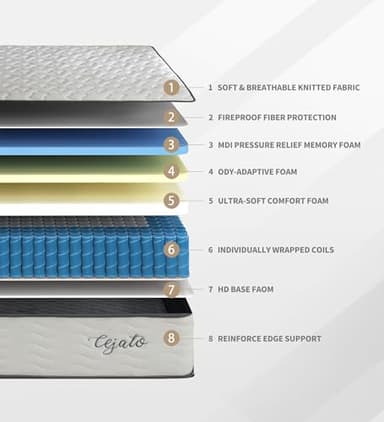 Cejato King Size Mattress,12 Inch Hybrid Mattress in a Box with Gel Memory Foam,Individually Wrapped Pocket Coils Innerspring,Pressure-Relieving and Supportive. - Image 3