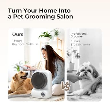 KungFuPet Dog Grooming Vacuum and Dryer, Pet Grooming Vacuum for Dogs with 3 Liter Canister, 15000Pa Suction Dog Vacuum for Shedding Grooming, Extra Space for Storage for 5 Grooming Kits - Image 3