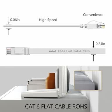 Jadaol Cat 6 Ethernet Cable 150ft (45.72m), Outdoor & Indoor, 10Gbps Support Cat 8 Cat 7 Network, Long Flat Internet Lan Patch Cord, Cat6 High Speed Weatherproof Cable for Router, Modem, Switch, White - Image 4