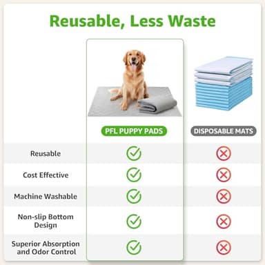 Dog Grass Large Potty Patch, Dog Litter Boxes Artificial Grass Bathroom Turf for Pet Training, Washable Puppy Pee Pad, Perfect Indoor/Outdoor Portable Potty Pet Loo (Tray system-35"X22.6") - Image 6