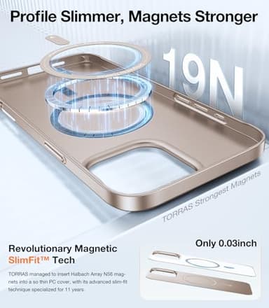 TORRAS Magnetic Slim-Fit for iPhone 16 Pro Max Case 6.9 inch, Ultra-Thin 16 ProMax Phone Case Compatible with MagSafe, Light Anti-Scratch Matte Hard PC Bayer OriginFit, Desert Titanium - Image 4