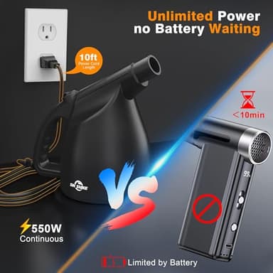 SIN SHINE Compressed Air Duster-110000RPM Super Power Electric Air Duster for Cleaning Dust, Hairs, Crumbs, Scraps for Laptop, Computer, Replaces Compressed Air Cans & Canned Air (Jet-Black - Image 5