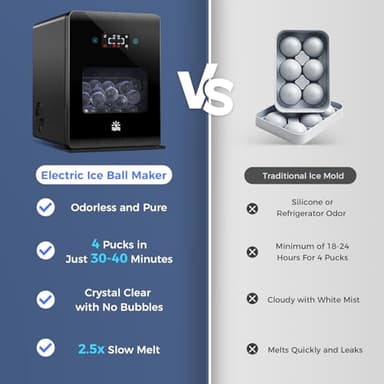 Rellytech 2’’ Ice Ball Maker – 4 pcs Round Cubes in 35 Mins, 144pcs/Day, Clear Sphere Ice Maker Machine for Whiskey, Bourbon & Cocktails, Self-Cleaning, Auto Water Supply, for Home Bar & Parties - Image 4