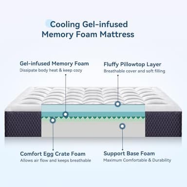 ONENICE 12 Inch King Mattress in a Box, Breathable Gel-Memory Foam Plus Pillowtop Mattress for Pressure Relief, CertiPUR-US Certified Bed in a Box, Fiberglass-Free - Image 2