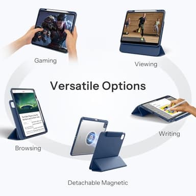 SPARIN Case for iPad Pro 13 inch 2024-M4 with Pencil Holder, Detachable Magnetic Hybrid Protective Case, Portrait/Landscape Stand, Durable Protection, Auto Wake/Sleep -Navy Blue - Image 4