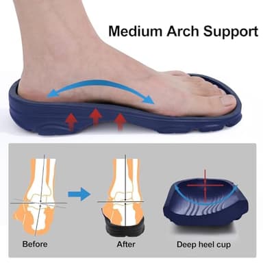 Beslip Womens Mens Garden Clogs Shoes with Arch Support Unisex Comfort Slip-on Sandals, Navy Blue 46 (13-13.5 Women/11.5-12 Men) - Image 3