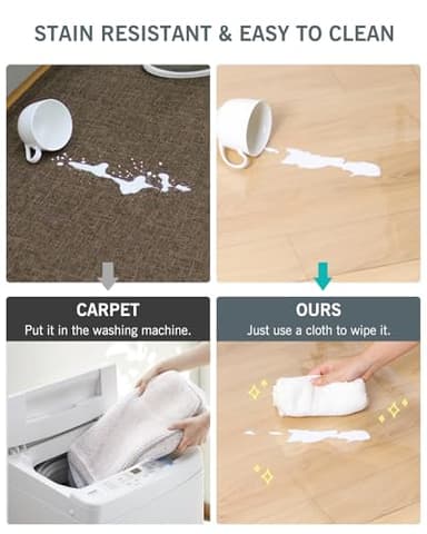 FURKIT Area Mat for Hard Floors, 5'×7' Transparent PVC Area Rug for Home, Waterproof Durable Protector for Dining Room, Kitchen, Living Room, Large No-Slip Baby Play Mat for Floor, Pet Litter Pad - Image 3