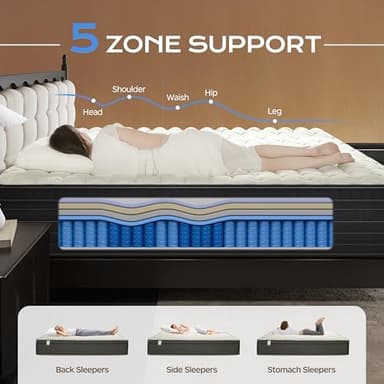Hybrid Mattress Queen Size, 12 Inch Soft Queen Size with Hybrid Bed Mattress in a Box Pressure Relief, Cooling Farbic, Motion Isolation & Edge Support - Image 4