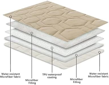 Waterproof and Non-Slip Dog Bed Cover and Pet Blanket Sofa Pet Bed Mat ，car Incontinence Mattress Protectors Furniture Couch Cover for Most Cats Dogs, Pets（40x50-Beige） - Image 5