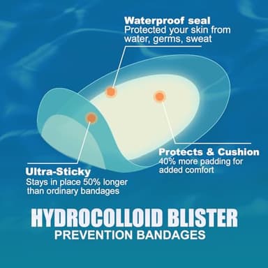30 Pack Hydrocolloid Blister Bandages for Feet – Waterproof Hydrocolloid Bandages for Heel, Toe & Blister Prevention, Skin-Friendly Adhesive - Image 2