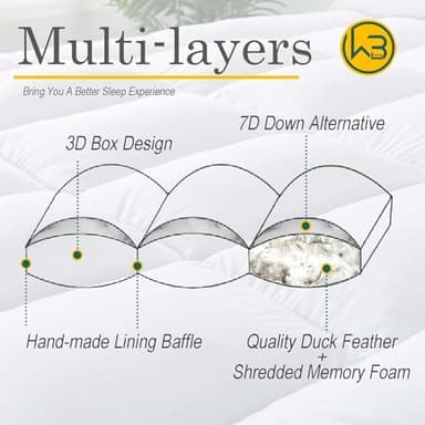 WhatsBedding 5 Inch Duck Feather Bed Twin Size, 100% Cotton Extra Thick Mattress Topper, 2500GSM Overfilled Pillow Top, Hotel Collection Mattress Topper - Image 3