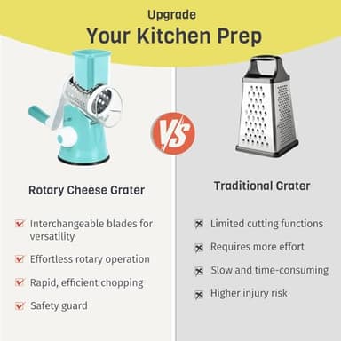 X Home Rotary Cheese Grater for Kitchen, Shredder with 3 Interchangeable Blades, Rotary Grater with Handle and Strong Suction Base, for Vegetables, Fruit, Nuts, Easy to Use and Clean, Blue - Image 2