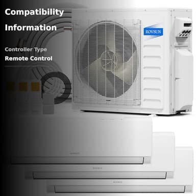 ROVSUN 3 Zone 28000 BTU (9K+9K+9K) Mini Split AC/Heating System, 20 SEER2 Tri Zone Ductless Wall Mounted Air Conditioner with Pre-Charged Condenser, Heat Pump & 25Ft Line Set, 208-230V - Image 4