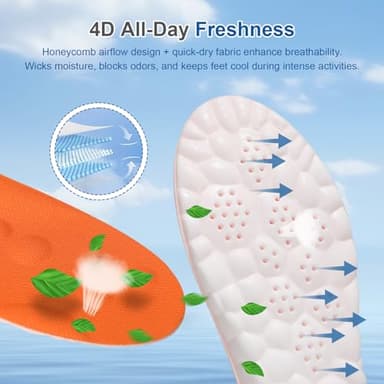 Steppers Insoles for Men Women Adjustable Size 4D Memory Foam Cloud Soles Arch Support Improved Posture (for Men 6.5-11) - Image 3