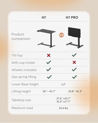 FLEXISPOT Mobile Standing Desk with Wheels Pneumatic Laptop Desk Rolling Computer Cart Movable Height Adjustable Small Sit Stand Desk Computer Workstations Home Use(31.5" W x 15.7" D, Black) - Image 5