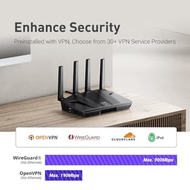 GL.iNet GL-MT6000 (Flint 2) WiFi 6 High Speed Gaming Routers for Wireless Internet, 2 x 2.5G Ethernet Ports for Fiber Optic Modem, Long Range Computer VPN WiFi Router, Home & Business - Image 2