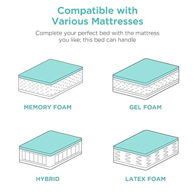 Best Choice Products Ergonomic Queen Size Adjustable Bed Frame, Electric Base w/Wireless Remote Control, Nightlight, Massager, 2 USB Ports - Image 7