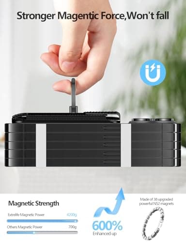 For Magsafe Wallet with Grip, 6-Card Holder, Stronger Magnetic Card Wallet Holder for iPhone 17/16/15, iPhone 14/13/12 Series, Leather Magnetic Phone Wallet with Privacy Flap, RFID Blocking, Black - Image 6