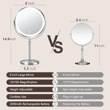 10x Large Lighted Makeup Mirror, Rechargeable 8" Height Adjustable Vanity Mirror, 1x/10x Magnifying Mirror with 3 Color, Brightness Adjustable, 360° Rotation Double Sided Mirror, Gift for Her(Nickel) - Image 2