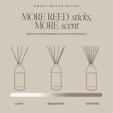 Sweet Water Decor Salt & Sea Reed Diffuser Set - Sea Salt Citrus & Musk Amber Scent Diffuser - Reed Diffusers for Home with Long Lasting Fragrance - Non-Toxic Oil Reed Diffuser - Made in The USA - Image 7