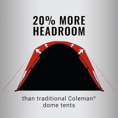 Coleman 4/6/8/10 Person Skydome Dark Room Tent with Rainfly, 5 Minute Setup, Blocks 90% of Sunlight, 20% More Headroom Than Traditional Tents - Image 6
