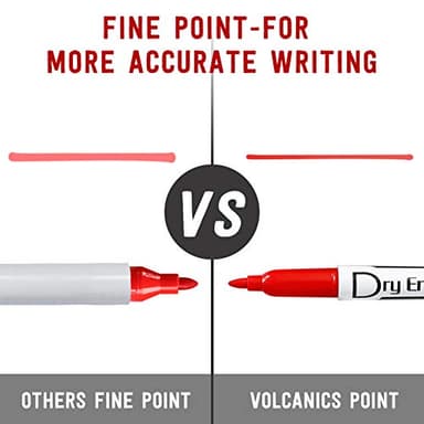 Volcanics Red Dry Erase Markers Low Odor Fine Whiteboard Markers Thin Box of 12 - Image 4