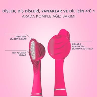 FOREO ISSA 3 Bundle - Ultra-Hygienic 4-in-1 Silicone Sonic Electric Toothbrush + 2 x ISSA Hybrid Wave Brush Head - White Teeth, Clean Gums, Cheeks & Tongue, Soft Toothbrush - Fuchsia - Image 6