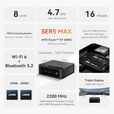 Beelink SER5 MAX Mini PC, AMD Ryzen 7 6800H(8C/16T, up to 4.7GHz), 32G LPDDR5 RAM 1TB M.2 2280 PCIe 4.0 SSD, Mini Computer Support 4K Triple Screen Display/WiFi6/BT5.2/1000M LAN/USB3.2/Win11 Pro - Image 2